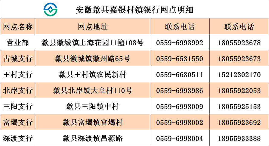 无标题