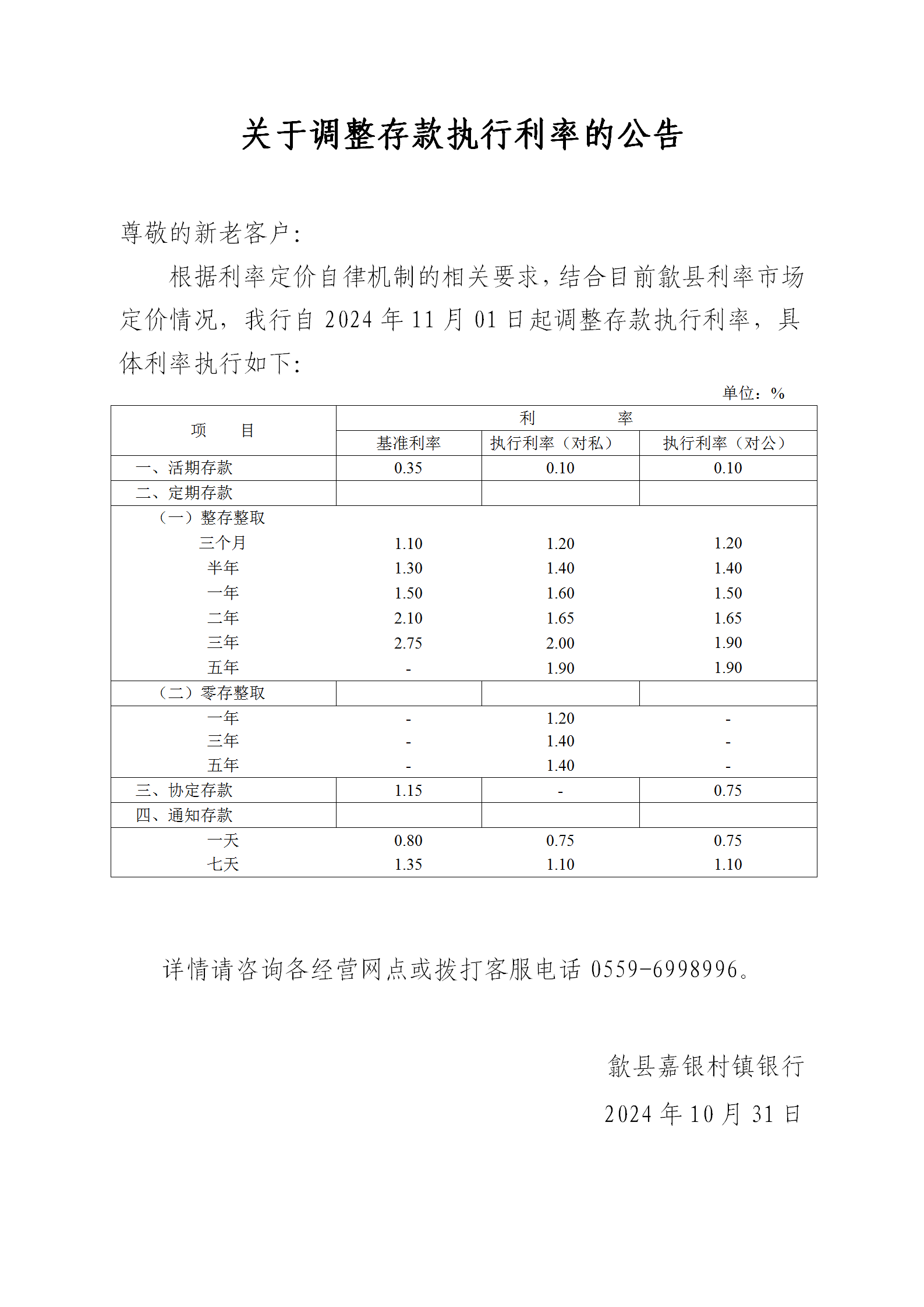 关于调整我行存款执行利率的通知20241101
