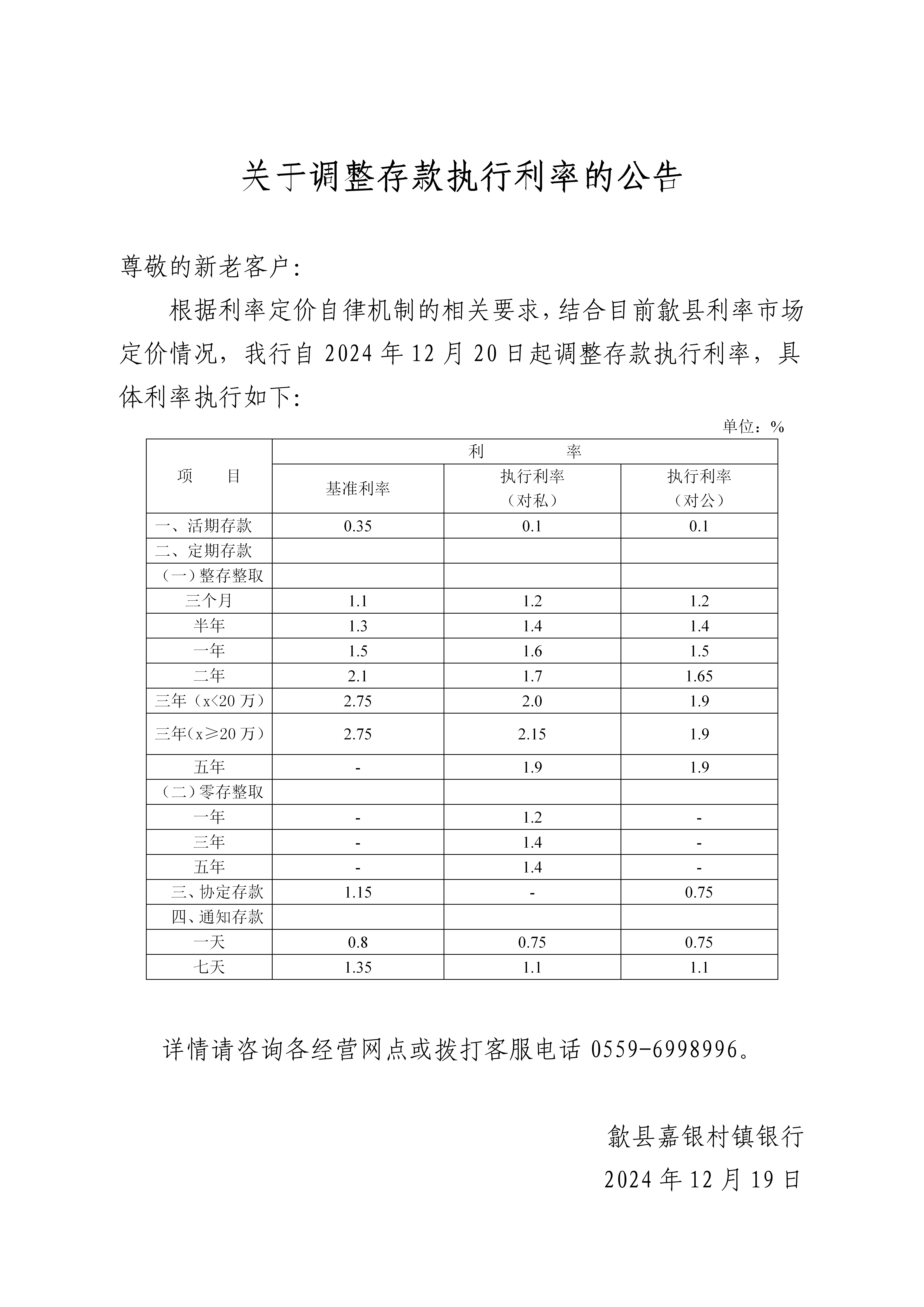 关于调整我行存款执行利率的通知20241219