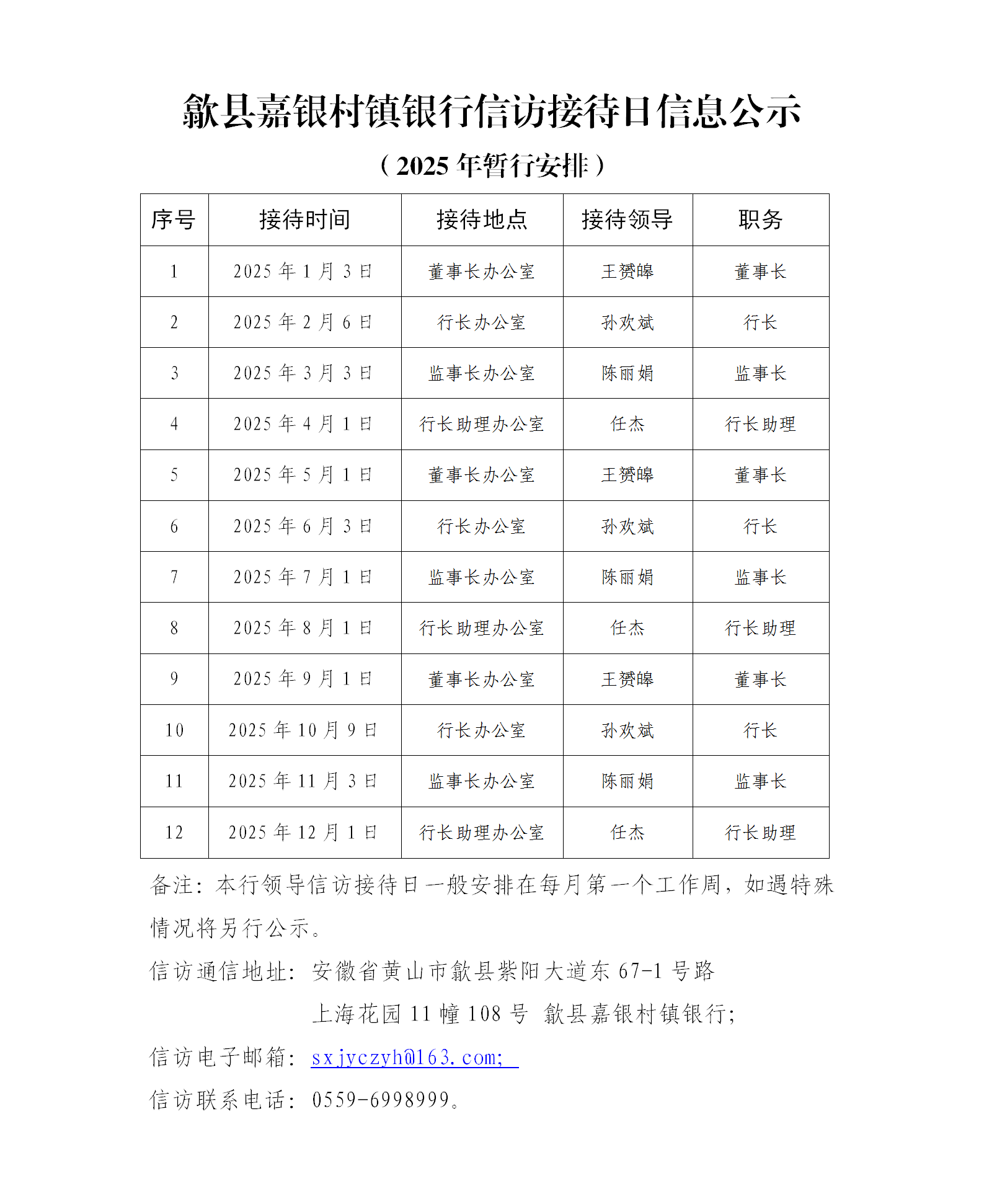 信访接待公示2025年