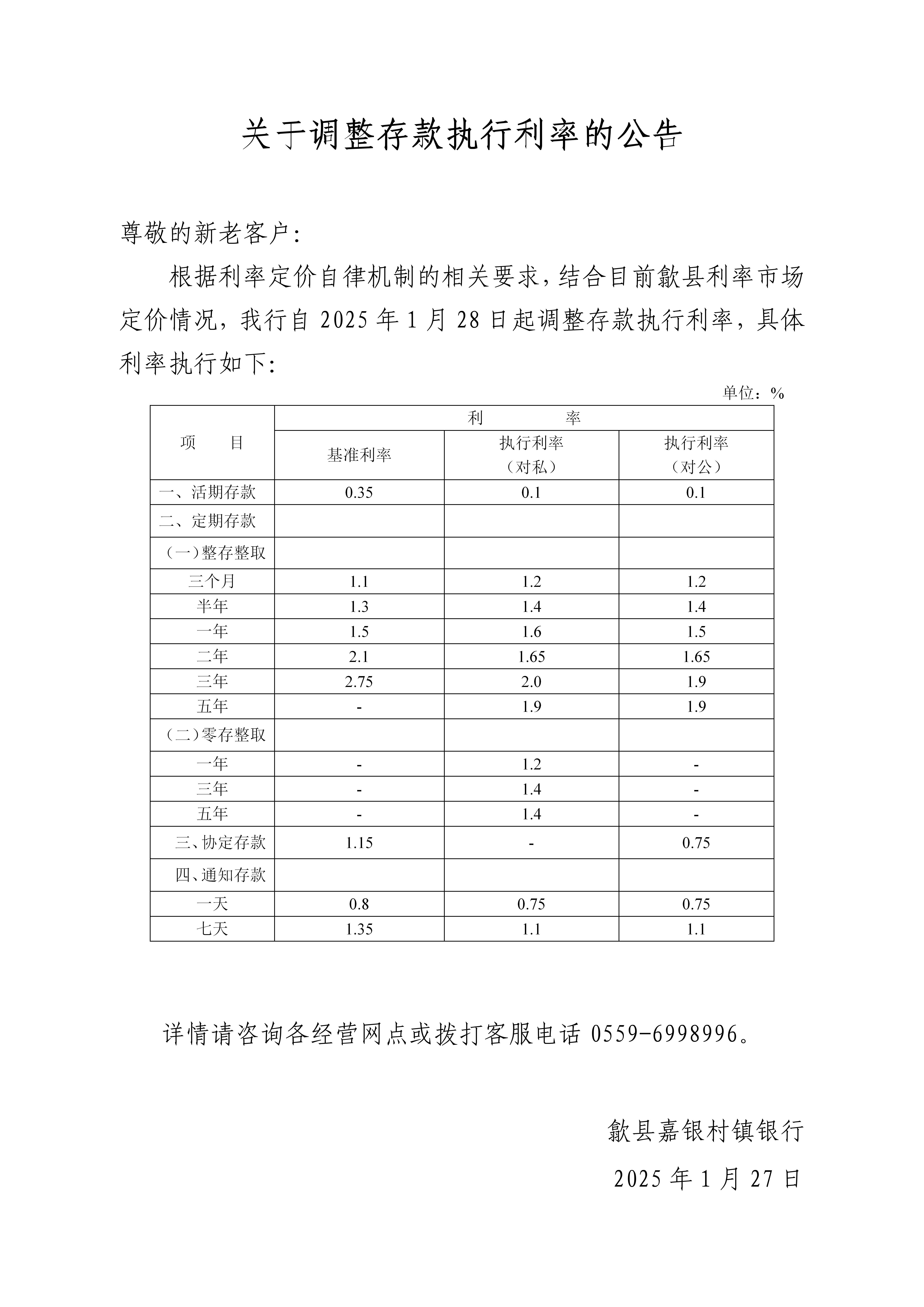 关于调整我行存款执行利率的通知20250128