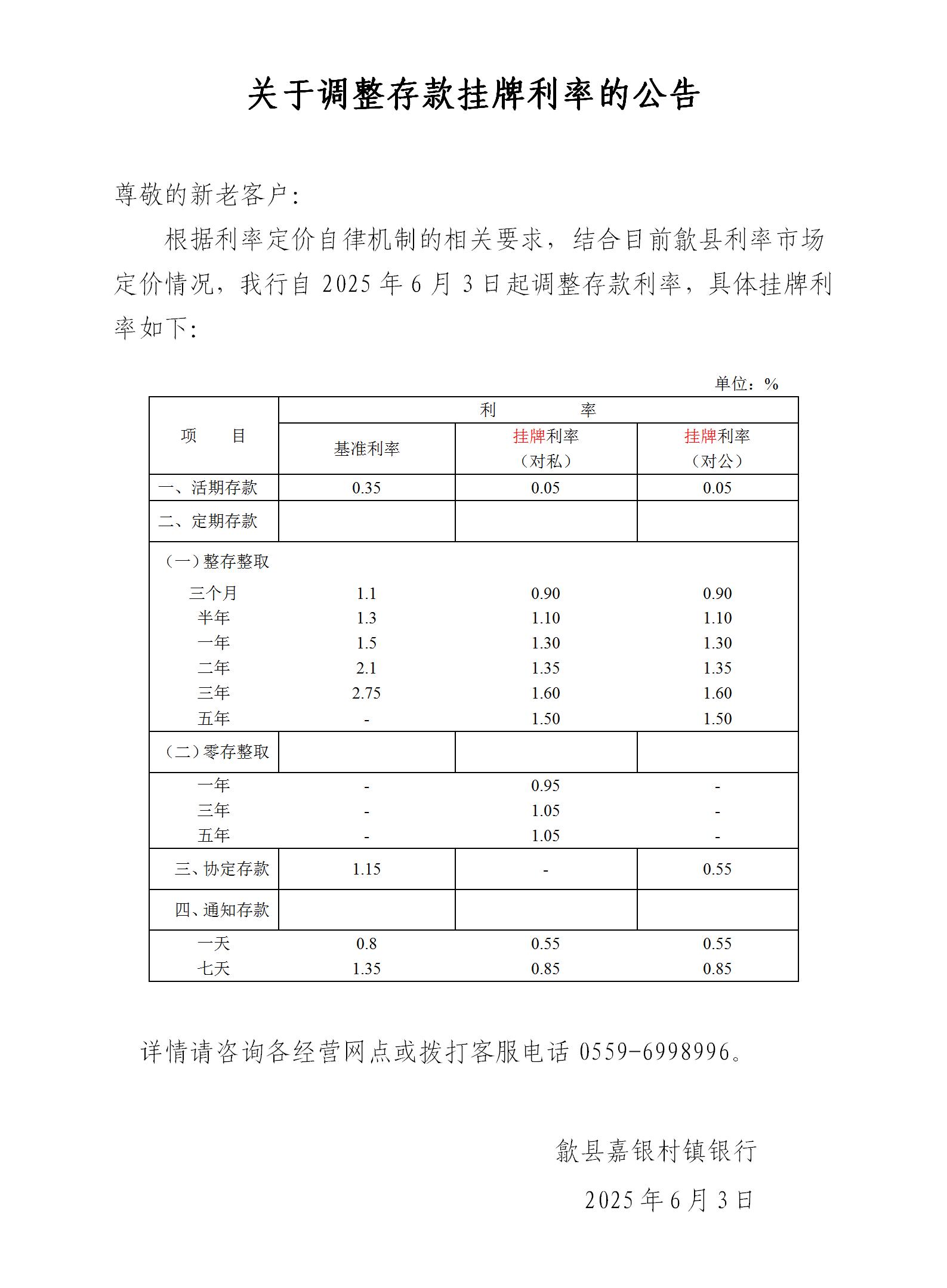关于调整我行存款执行利率的通知20250603