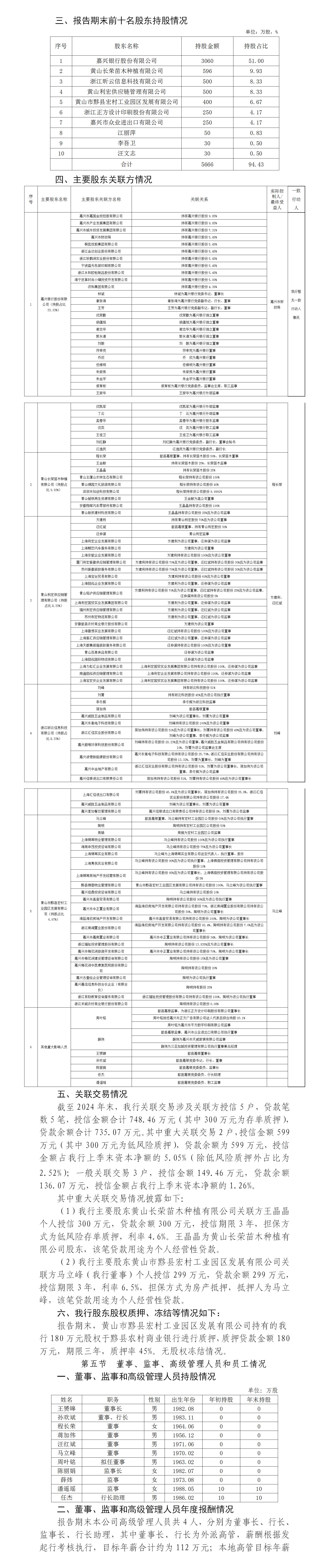 安徽歙县嘉银村镇银行股份有限公司2024年度披露报告 - 副本_02