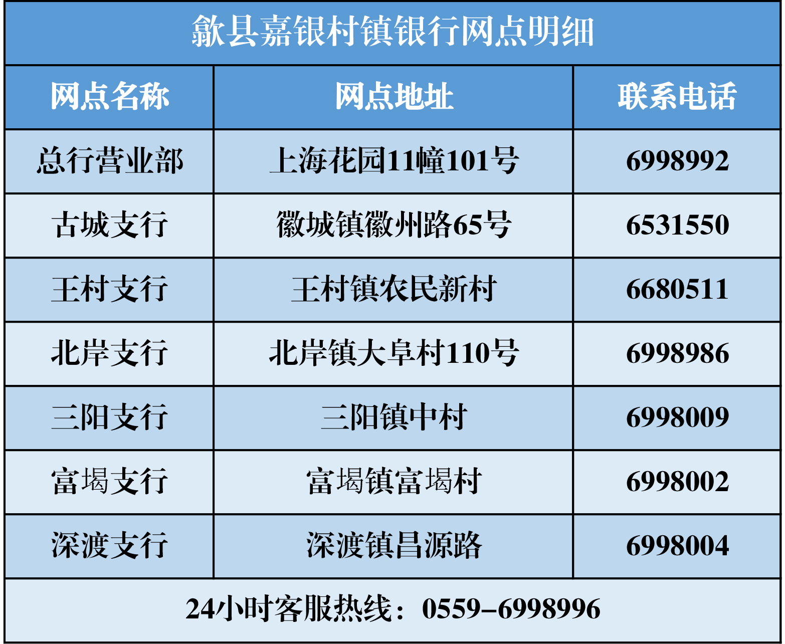 1940220574437023744.jpg 关于开展个人客户身份信息核实工作的公告.jpg